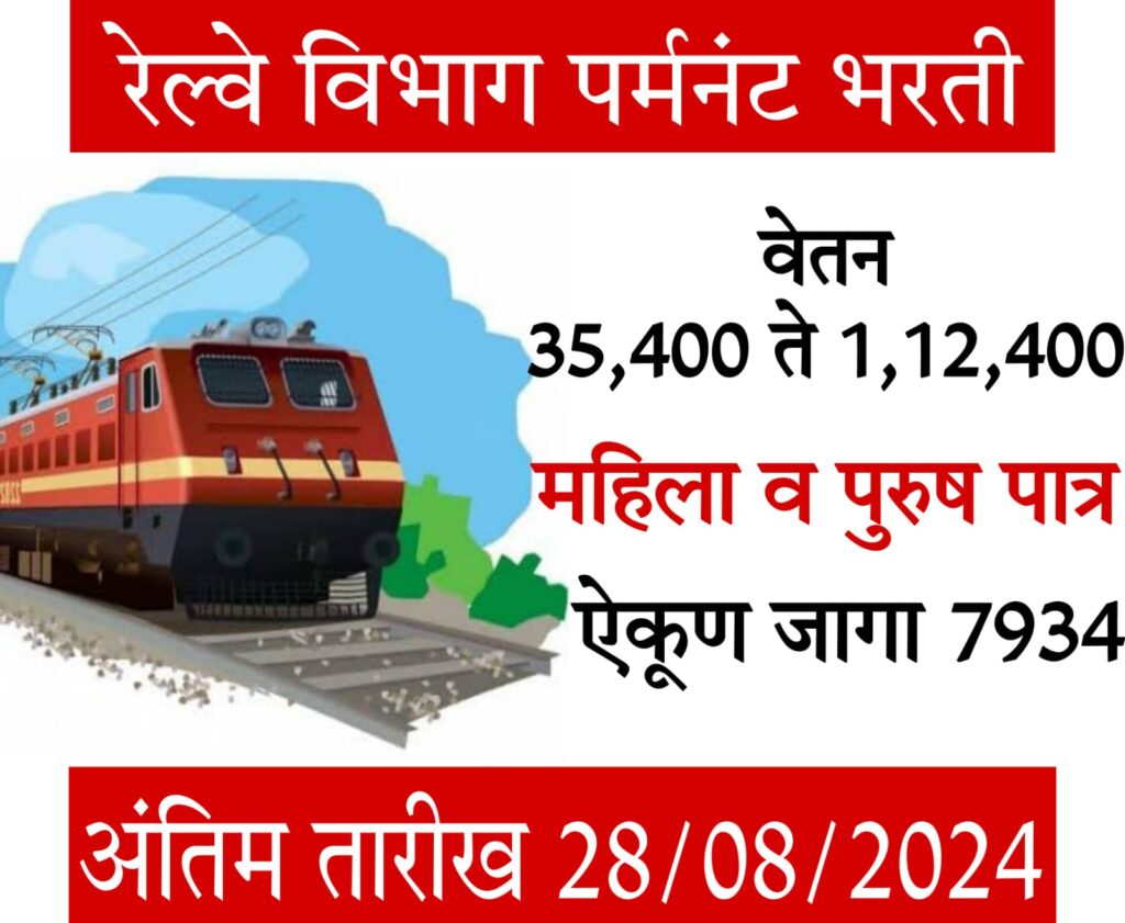 10th pass job in railway रेल्वे विभाग मध्ये विविध पदांची पर्मनंट भरती 2024