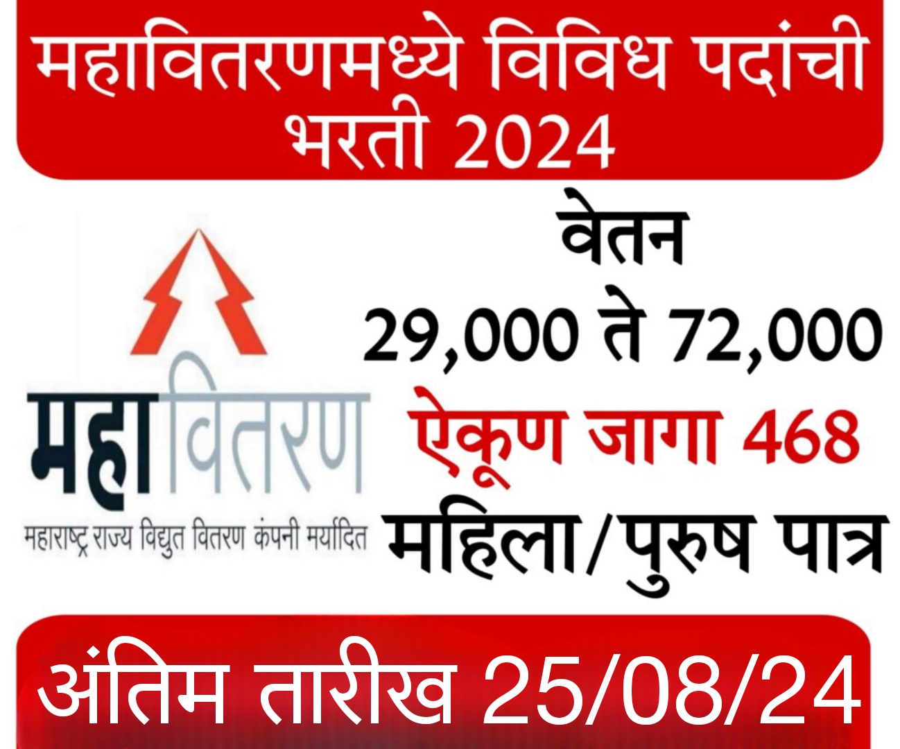 jobs for bcom graduates महावितरणमध्ये विविध पदांची पर्मनंट भरती 2024