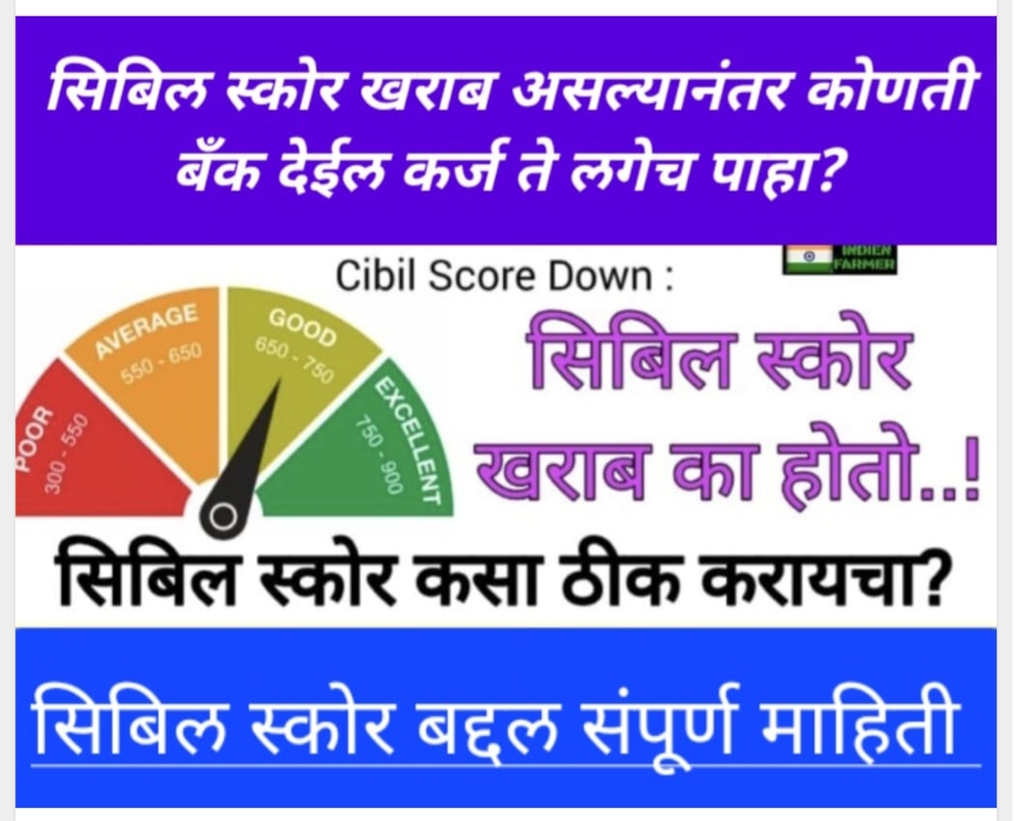 cibil score kaise badhaye 2024 सिबिल स्कोर खराब असल्यानंतर कोणती बँक देईल कर्ज ते लगेच पाहा?