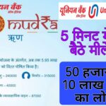 Union Bank Mudra Loan