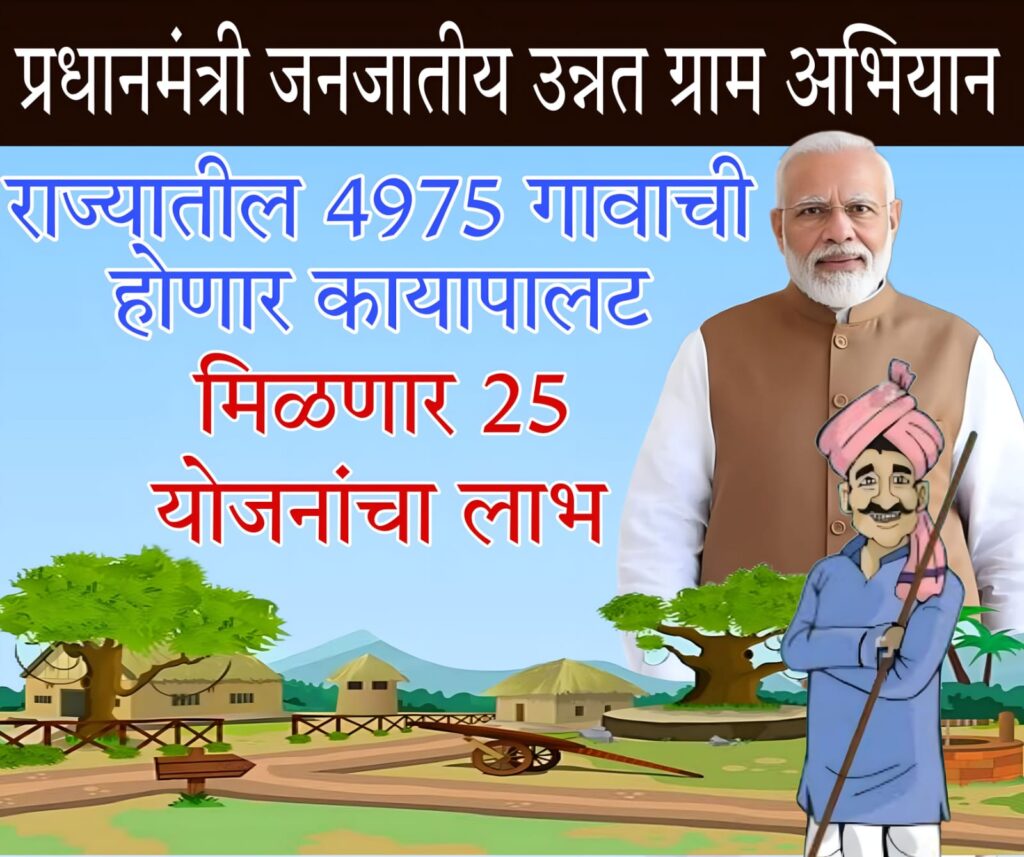 pm janman scheme 2024 राज्यातील 4975 गावांचा होणार कायापालट